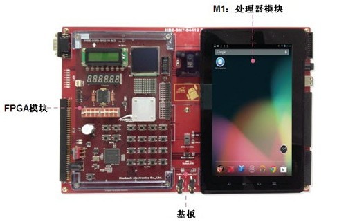 Cortex A9实验箱(四核)