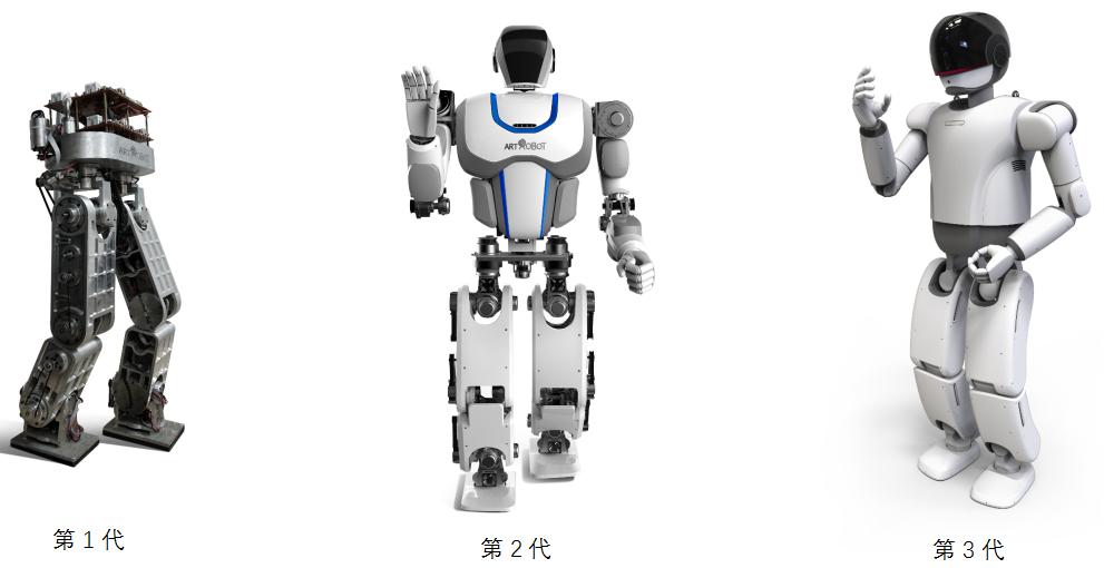 双足大仿人机器人科研平台